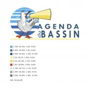 logo_AgendaBassin_CharteGraphique